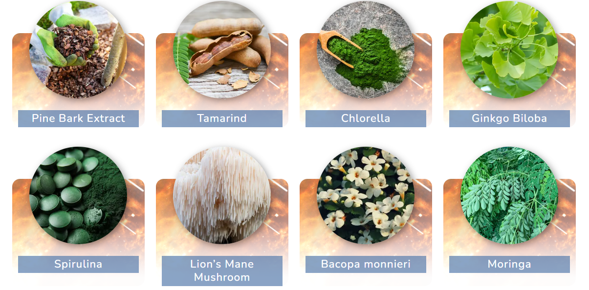 Pineal Guardian ingredients